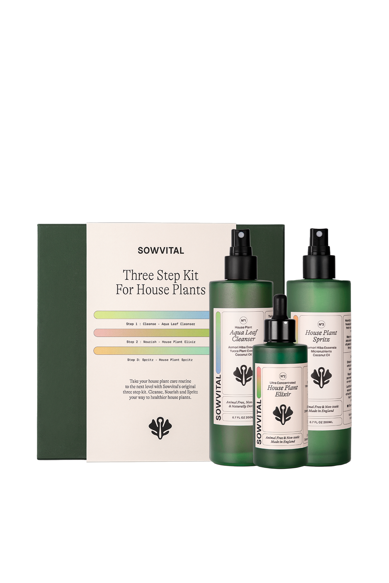 Sowvital Three Step Kit